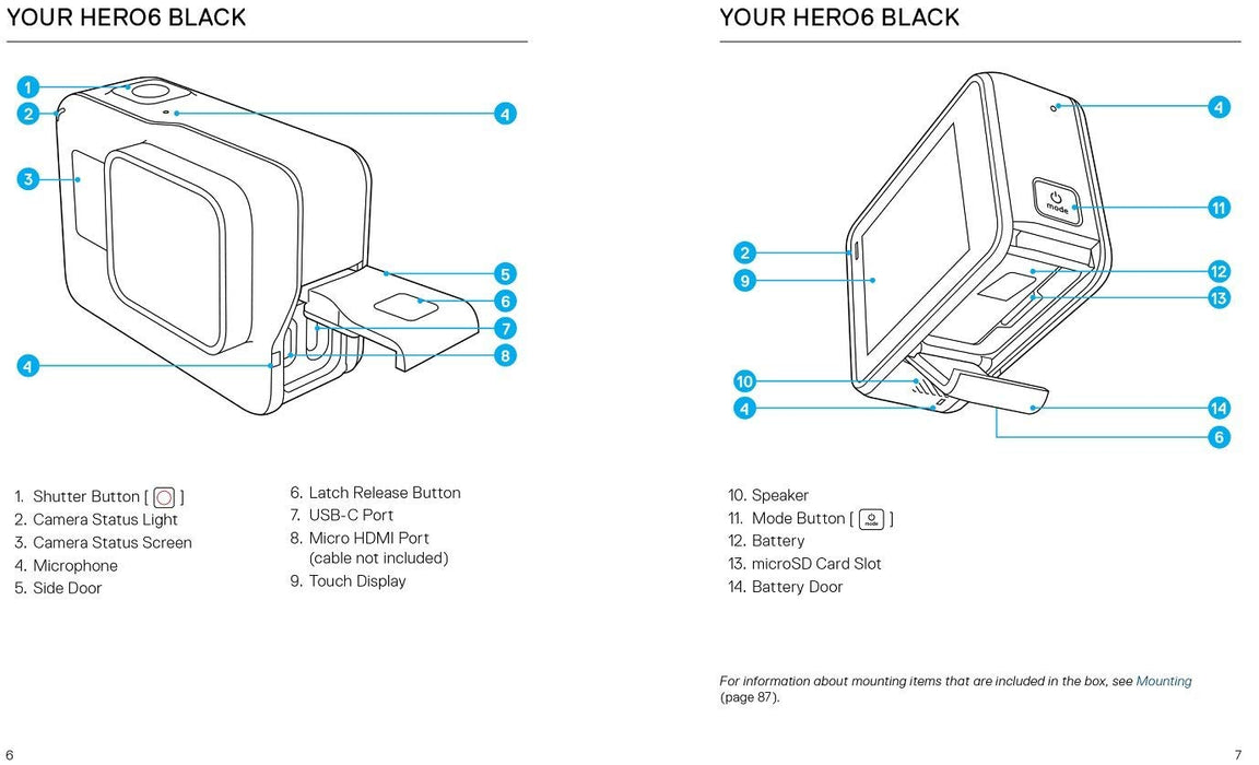 GoPro Hero 6 Camera (Black)